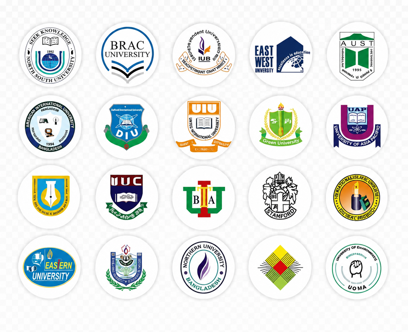 Private University
